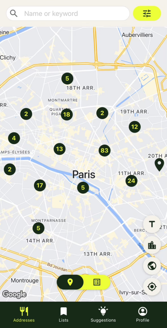 coups de coeur a Paris - cafés parisiens